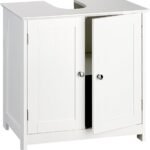 badunterschrank