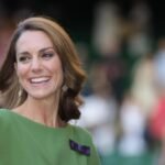 Prinzessin Kate: 20 Die faszinierende Fakten über Catherine, Princess of Wales