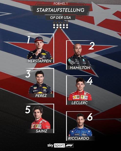 f1 startaufstellung